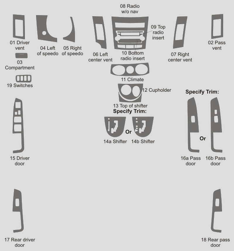 Mitsubishi Outlander (VUS) | 2008-2013 | Kit tableau de bord (complet) | #MIOU07INF