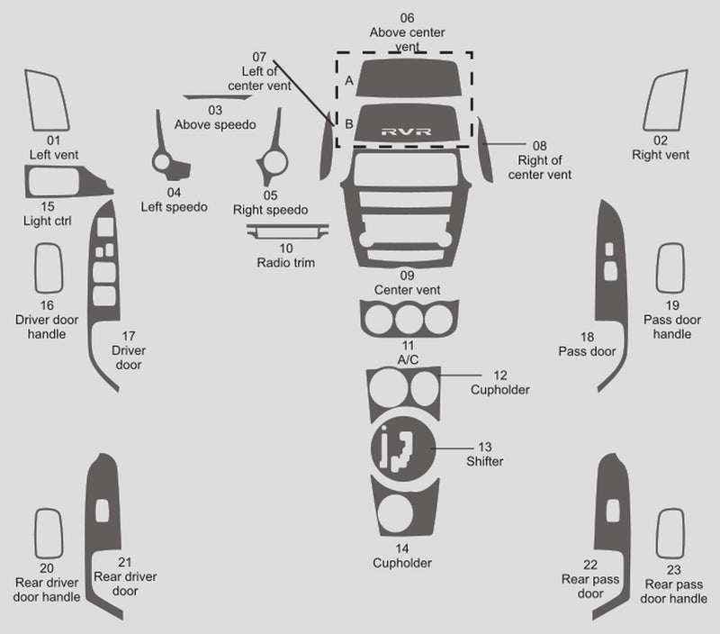 Mitsubishi Outlander Sport (VUS) | 2011-2013 | Kit tableau de bord (complet) | #MIRV11INF