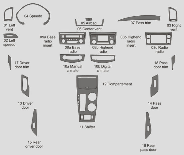 Nissan Altima (berline) | 2013-2015 | Kit tableau de bord (Signature) | #NIAL13SGN