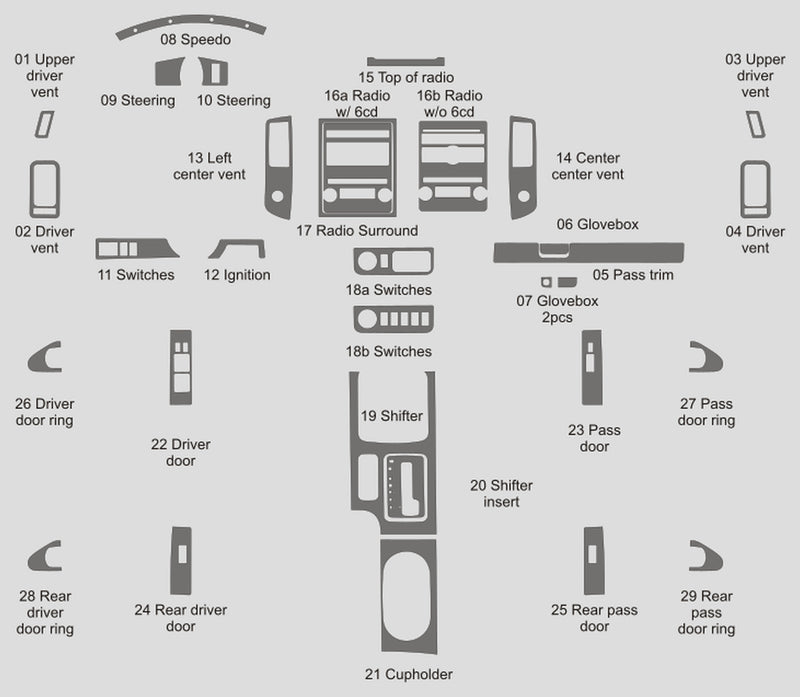 Nissan Frontier (cabine multiplace) | 2009-2016 | Kit tableau de bord (complet) | #NIFR09INF