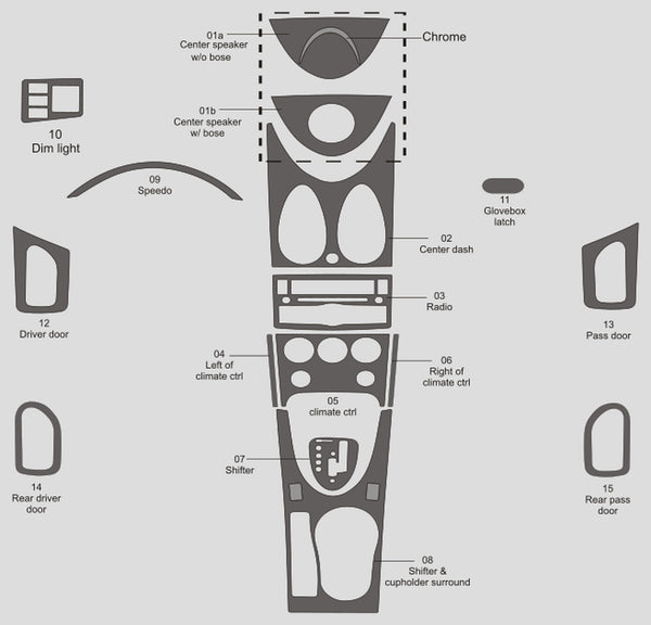 Nissan Rogue (VUS) | 2008-2010 | Kit tableau de bord (complet) | #NIRO08INF