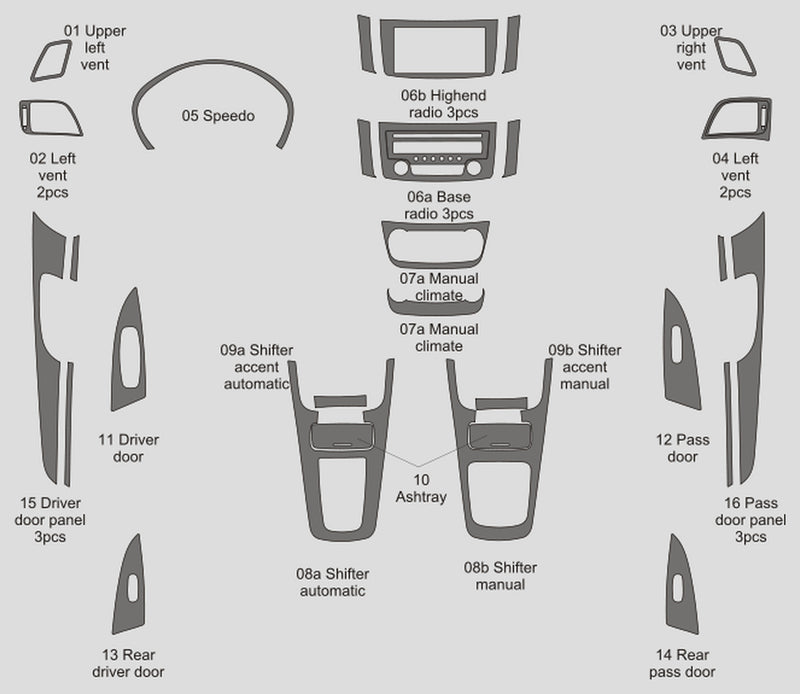 Nissan Sentra (berline) | 2013-2015 | Kit tableau de bord (complet) | #NISE13INF