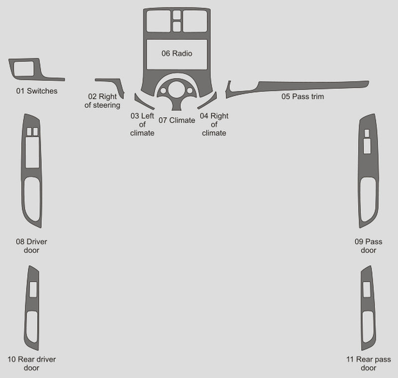 Nissan Versa (berline) | 2013-2014 | Kit tableau de bord (complet) | #NIVN14INF