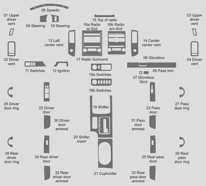 Nissan Xterra (VUS) | 2009-2016 | Kit tableau de bord (complet) | #NIXT09INF