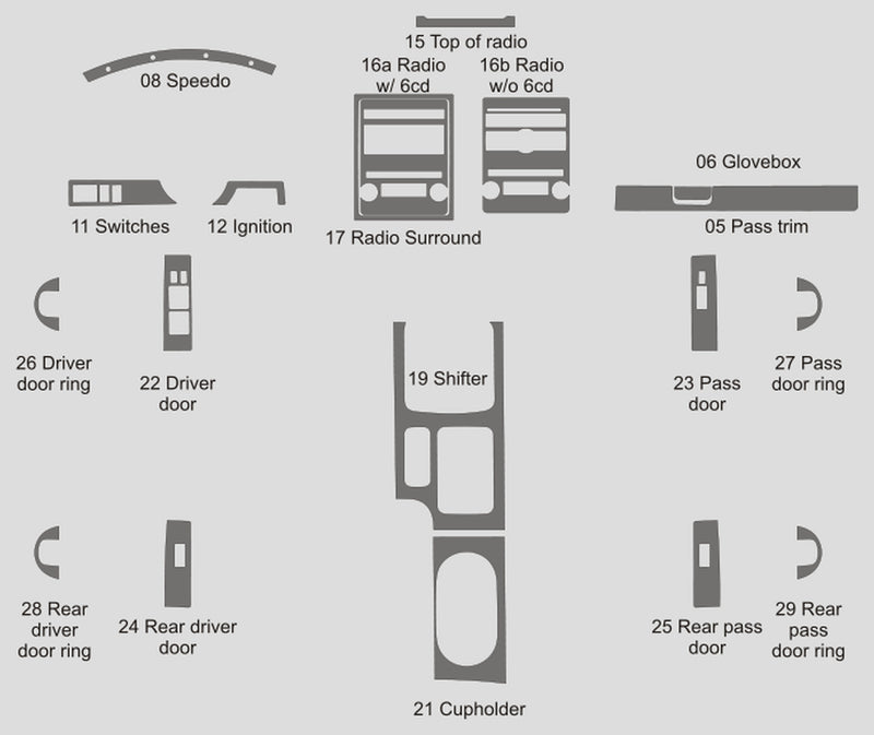 Nissan Xterra (VUS) | 2009-2016 | Kit tableau de bord (Signature) | #NIXT09SGN