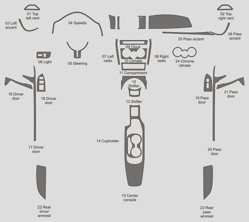 Scion FR-S (Coupe) | 2013-2016 | Dash kit (Full) | #SCFR13INF