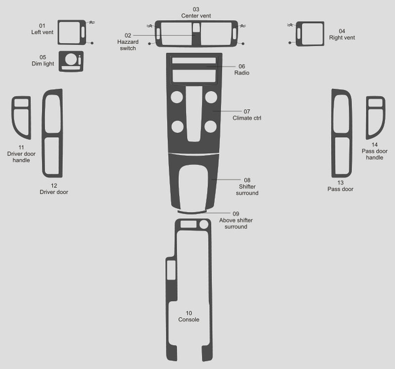 Volvo C30 (Hatchback) | 2008-2016 | Dash kit (Full) | #VOC308INF