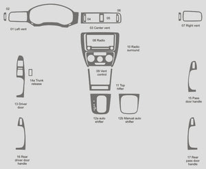 Volkswagen Jetta (berline) | 2011-2016 | Kit tableau de bord (complet) | #VOJE11INF