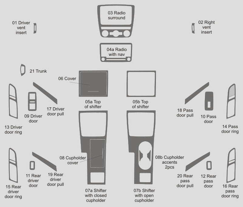 Volkswagen Passat (Sedan) | 2012-2015 | Dash kit (Full) | #VOPA12INF