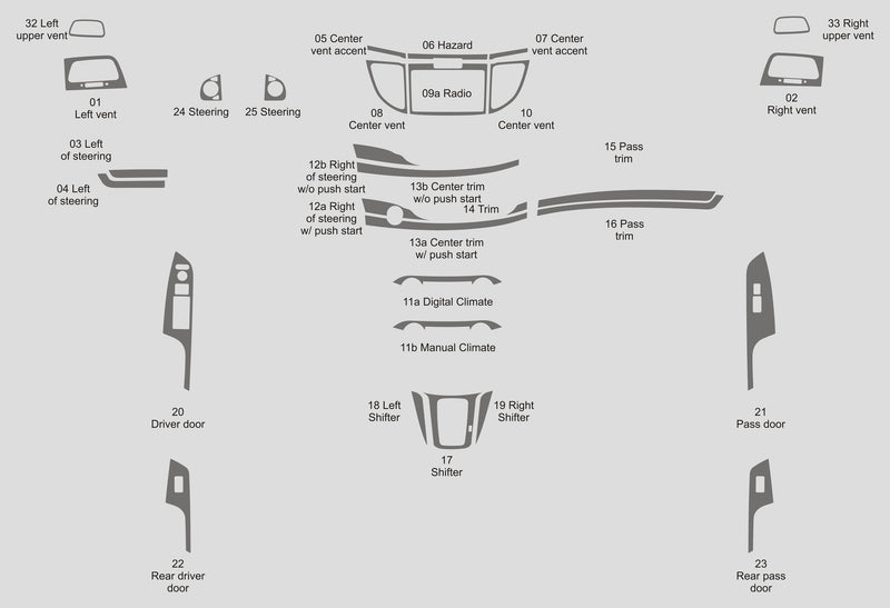 Honda CR-V (VUS) | 2015-2016 | Kit tableau de bord (Signature) | #HOCR15SGN