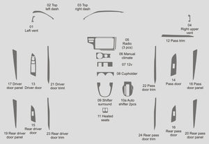 Honda Fit (à hayon) | 2015-2020 | Kit tableau de bord (complet) | #HOFI15INF