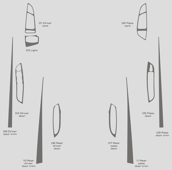 Ford Focus (berline) | 2015-2018 | Kit tableau de bord (Signature) | #FOFO15SGN