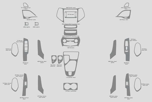 Jeep Cherokee (VUS) | 2014-2018 | Kit tableau de bord (complet) | #JECH14INF2