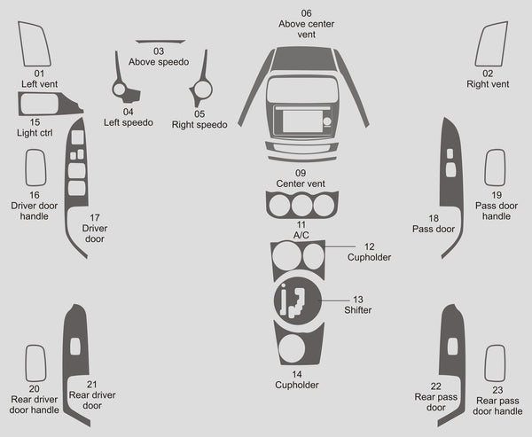 Mitsubishi RVR (VUS) | 2015-2019 | Kit tableau de bord (complet) | #MIRV15INF