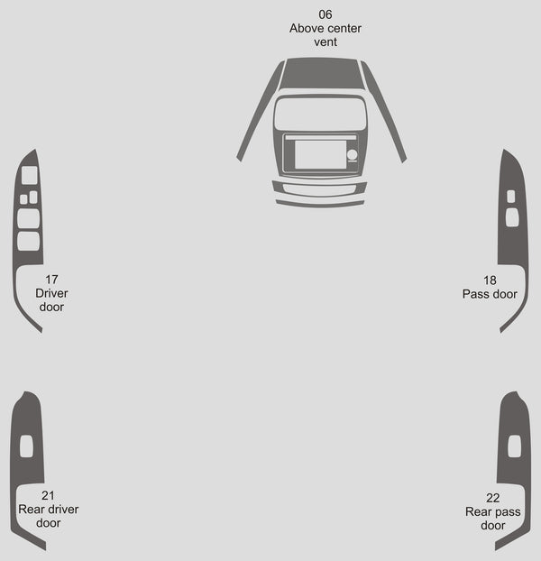 Mitsubishi RVR (VUS) | 2015-2019 | Kit tableau de bord (Signature) | #MIRV15SGN