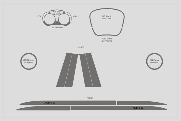 Nissan Juke (Hatchback) | 2011-2017 | Kit tableau de bord (Signature) | #NIJU11SP1