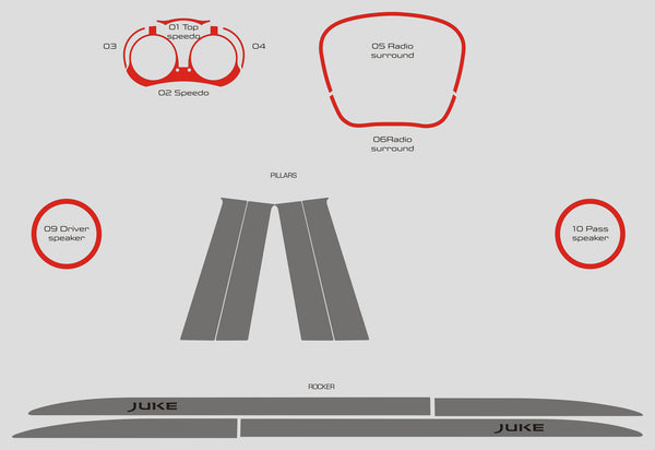 Nissan Juke (Hatchback) | 2011-2018 | Dash kit (Signature) | #LUXJU11SP1