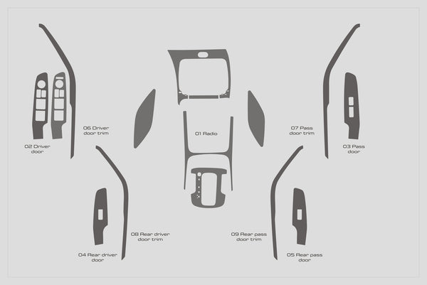 Kia Forte 5 (berline) | 2017-2018 | Kit tableau de bord (Signature) | #KIFO17SGN