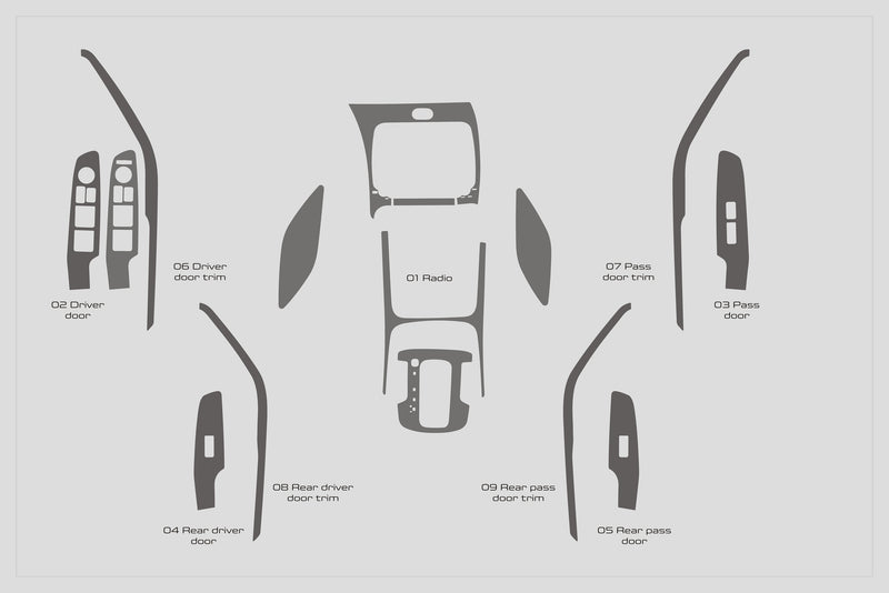 Kia Forte (berline) | 2017-2018 | Kit tableau de bord (Signature) | #KIFO17SGN