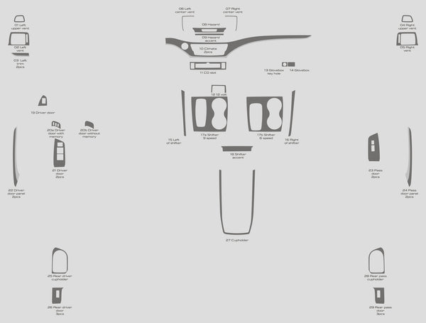 Honda Ridgeline (cabine multiplace) | 2017-2023 | Kit tableau de bord (complet) | #HORI17INF