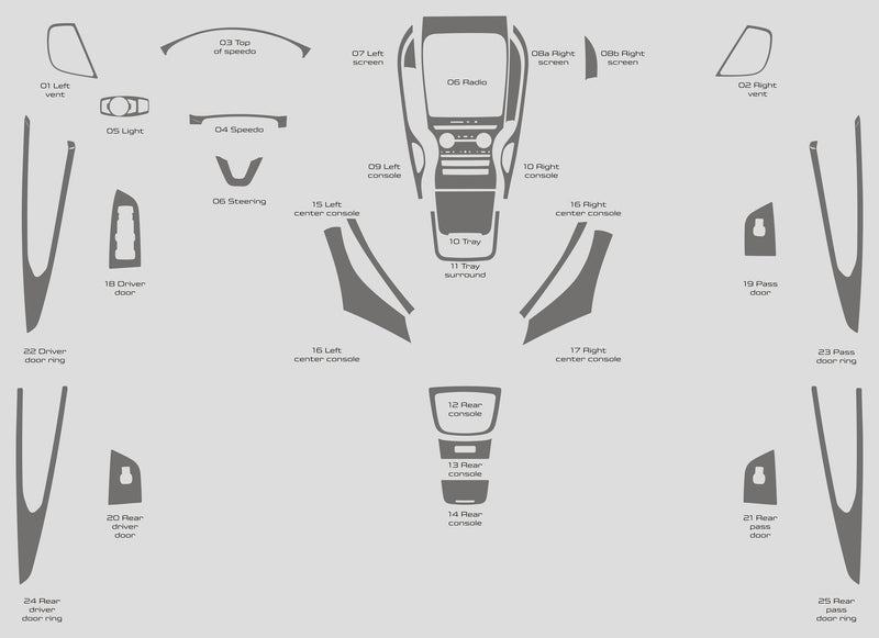 Lincoln MKX (VUS) | 2016-2018 | Kit tableau de bord (complet) | #LIMX16INF