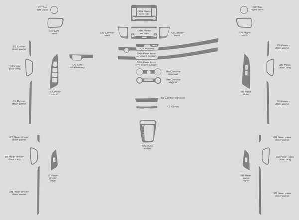 Kia Rio (à hayon) | 2018-2023 | Kit tableau de bord (complet) | #KIRI18INF