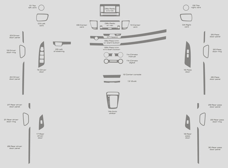 Kia Rio (berline) | 2018-2023 | Kit tableau de bord (complet) | #KIRI18INF