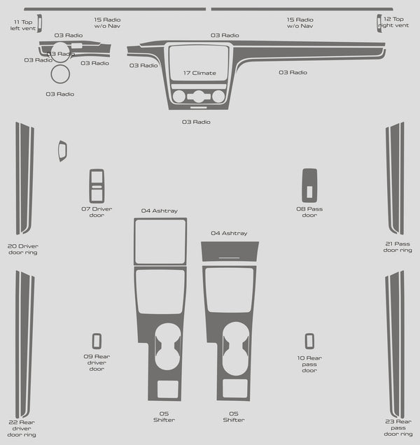 Volkswagen Passat (Sedan) | 2016-2019 | Dash kit (Full) | #VOPA16INF