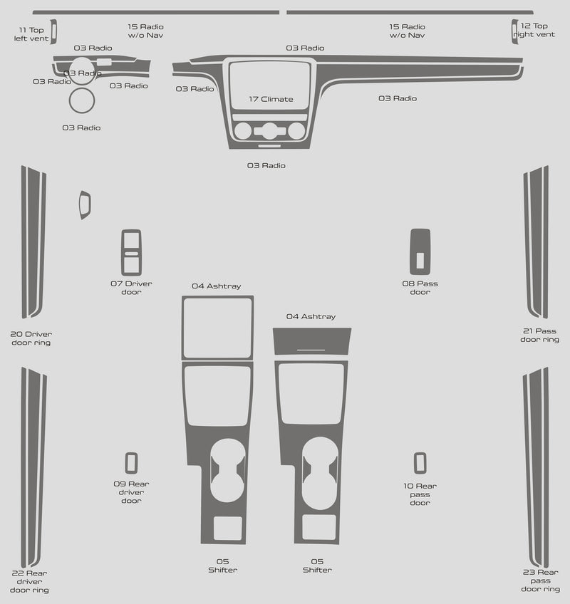 Volkswagen Passat (Sedan) | 2016-2019 | Dash kit (Full) | #VOPA16INF