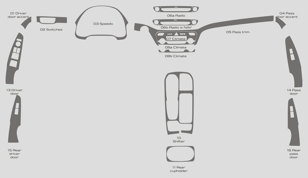 Hyundai Ioniq électrique (à hayon) | 2018-2019 | Kit tableau de bord (complet) | #HYIE18INF