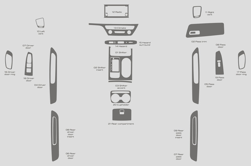 Kia Sedona (Minifourgonnette) | 2016-2021 | Kit tableau de bord (complet) | #KISE16INF