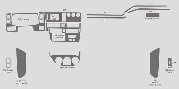 International LT (Camion) | 2016-2023 | Kit tableau de bord (complet) | #ITLT16INF