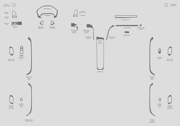 Honda HR-V (VUS) | 2016-2022 | Kit tableau de bord (complet) | #HOHR16INF