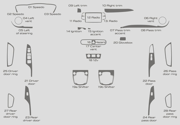 Hyundai Kona (VUS) | 2018-2021 | Kit tableau de bord (complet) | #HYKO18INF