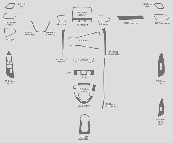 Hyundai Veloster (à hayon) | 2019-2022 | Kit tableau de bord (complet) | #HYVE19INF