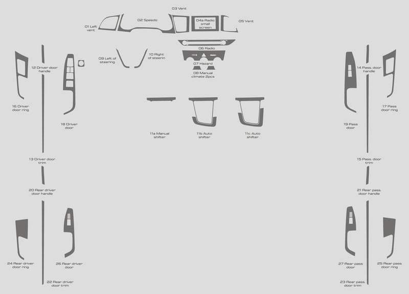 Hyundai Elantra (berline) | 2019-2020 | Kit tableau de bord (complet) | #HYEL19INF