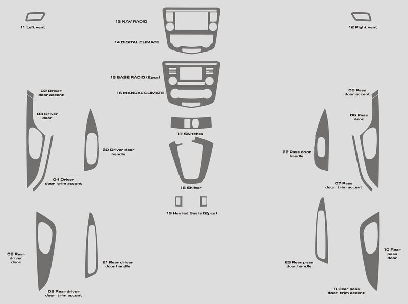 Nissan Qashqai (VUS) | 2017-2022 | Kit tableau de bord (complet) | #NIQA17INF