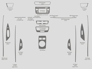 Nissan Leaf (à hayon) | 2018-2023 | Kit tableau de bord (complet) | #NILE18INF