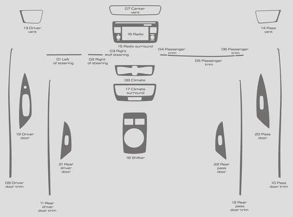 Nissan Leaf (à hayon) | 2018-2023 | Kit tableau de bord (complet) | #NILE18INF