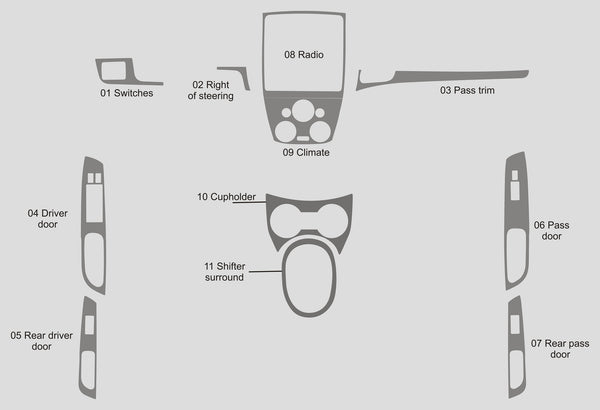 Nissan Versa Remarque (Hatchback) | 2017-2019 | Kit tableau de bord (complet) | #NIVE17INF