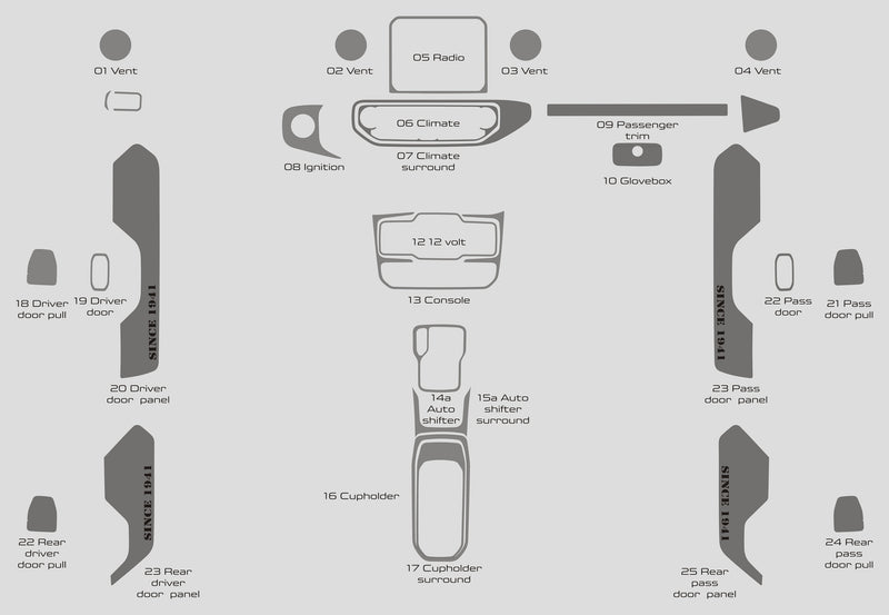 Jeep Wrangler (VUS) | 2018-2023 | Kit tableau de bord (complet) | #JEWR18INF