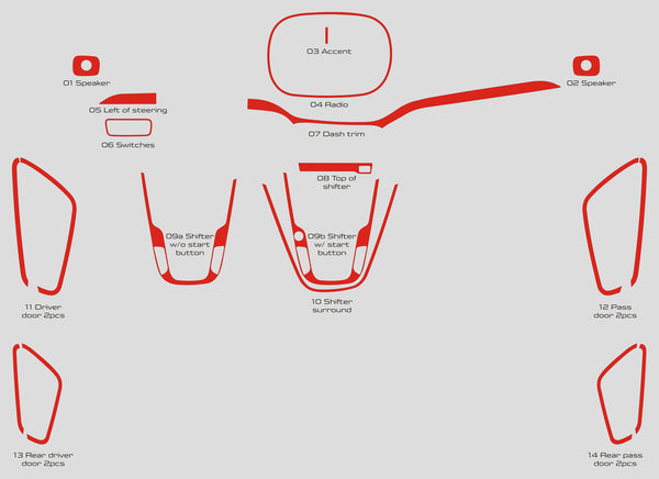 Kia Soul (familiale) | 2020-2022 | Kit tableau de bord (Signature) | #KISO20SGN