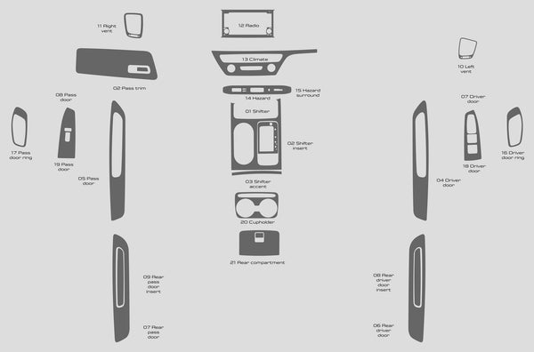 Kia Sedona (Minifourgonnette) | 2016-2021 | Kit tableau de bord (complet) | #KICA16INF