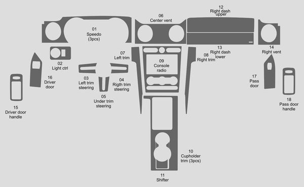 Ford Mustang (Coupé) | 2005-2009 | Kit tableau de bord (complet) | #FOMU05INF