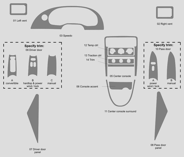 Ford Mustang (cabriolet) | 2001-2004 | Kit tableau de bord (complet) | #FOMU01INF