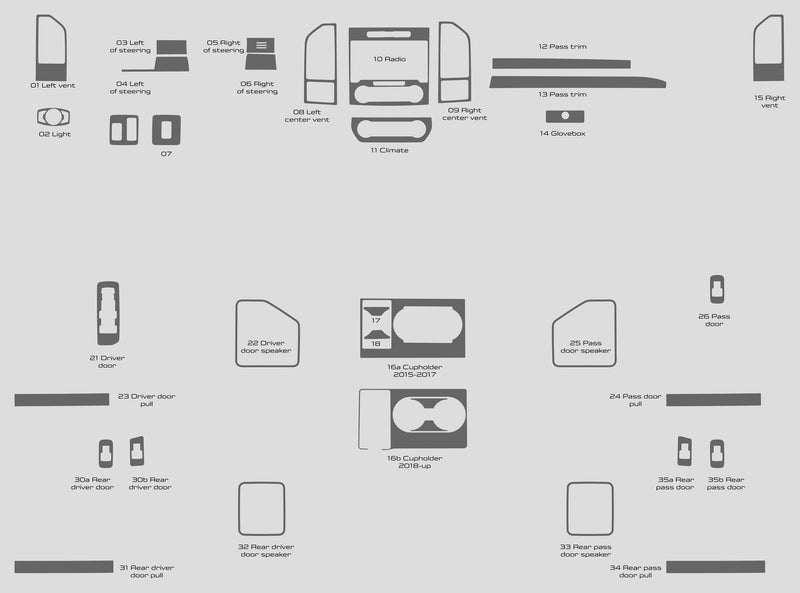 Ford F-150 (Supercabine) | 2018-2020 | Kit tableau de bord (complet) | #FOF1E18INF