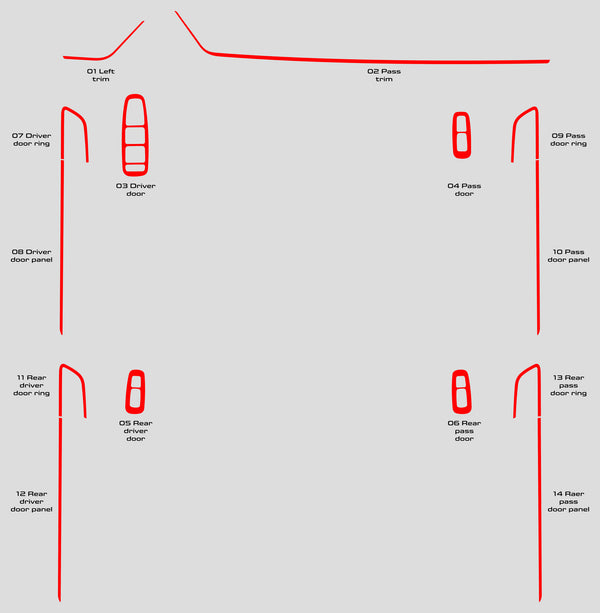 Hyundai Sonate (berline) | 2020-2023 | Kit tableau de bord (Signature) | #LUXSO20SGN