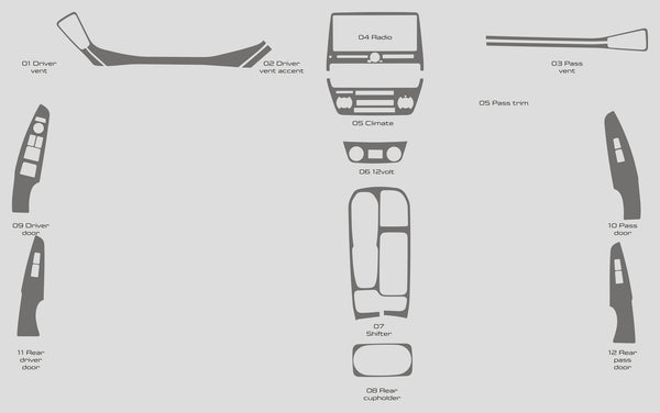 Hyundai Ioniq électrique (à hayon) | 2020-2021 | Kit tableau de bord (complet) | #HYIE20INF