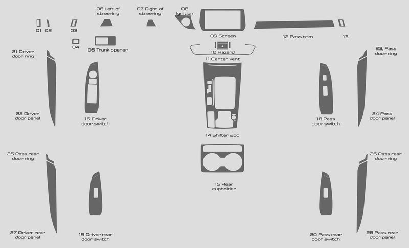 Mazda 6 (berline) | 2018-2021 | Kit tableau de bord (complet) | #MAM618INF