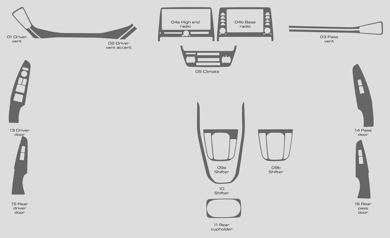 Hybride rechargeable Hyundai Ioniq (Hatchback) | 2020-2021 | Kit tableau de bord (complet) | #LUXIO20INF